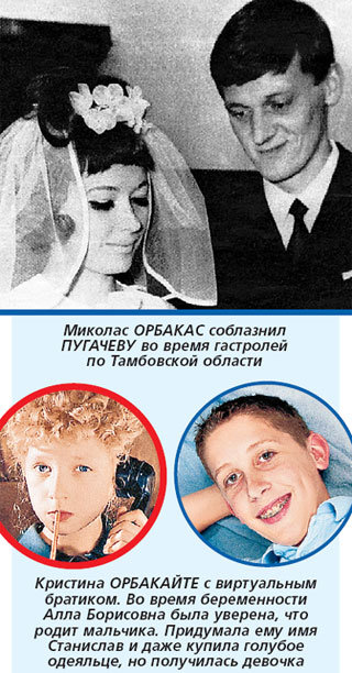 Мужья Пугачевой Фото И Фамилии