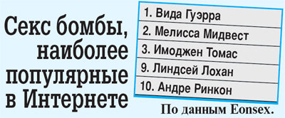 Вида Гуэрра в отличной форме (2 Фото) » Невседома