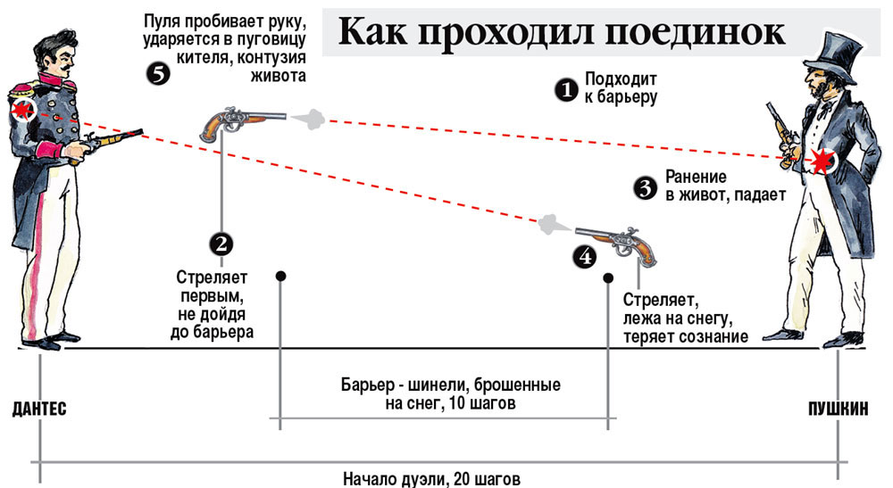 Рис. Валентина Дружинина